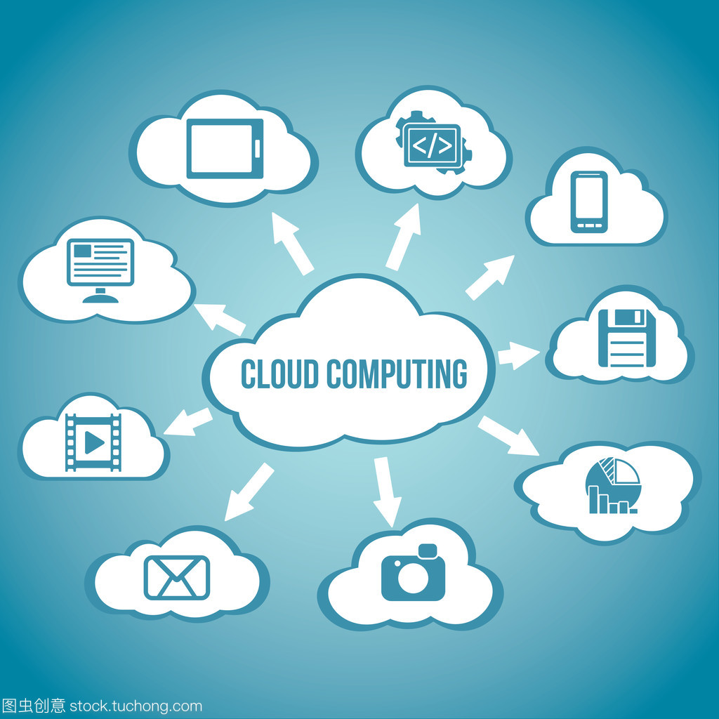 云計算技術抽象化 網絡架構的演進與挑戰